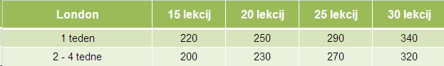 cene12345